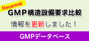 ＧＭＰ構造設備要求比較